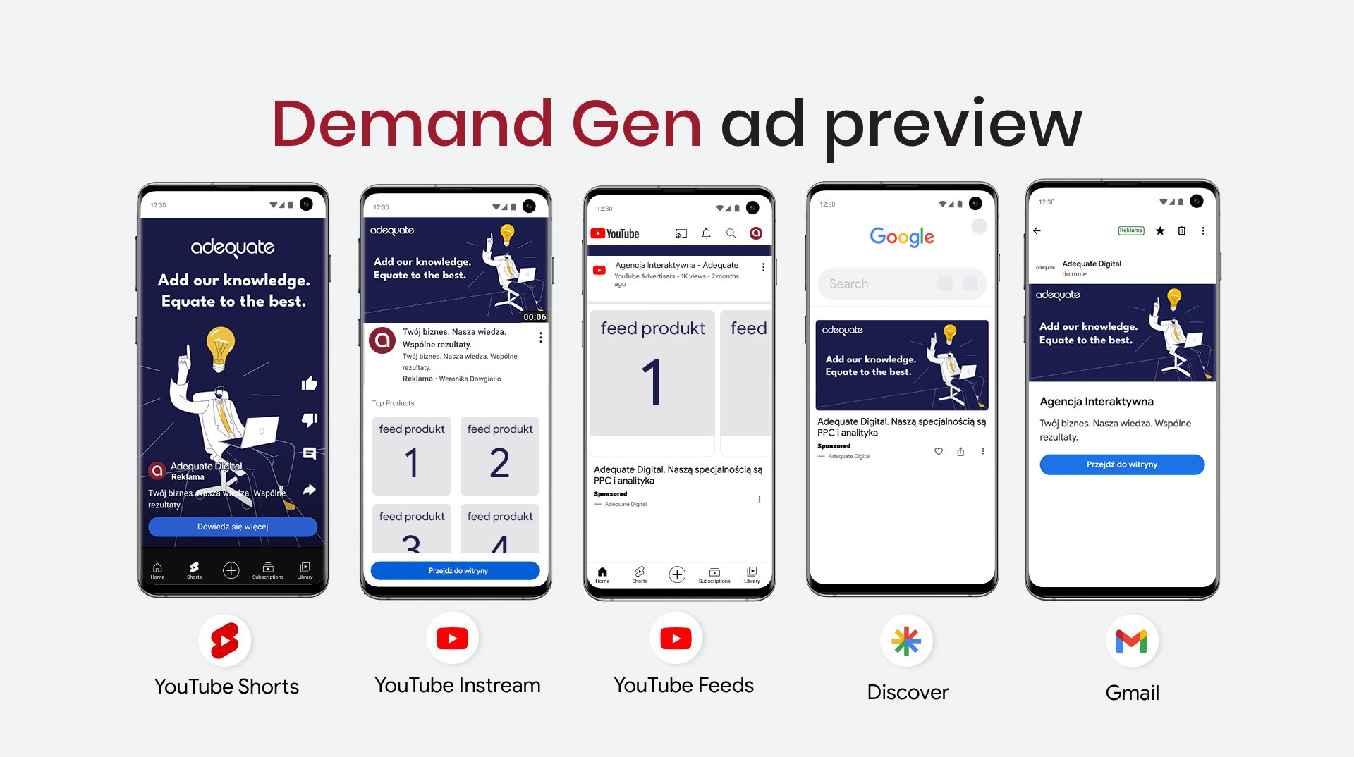 Examples of Demand Gen ads depending on placement